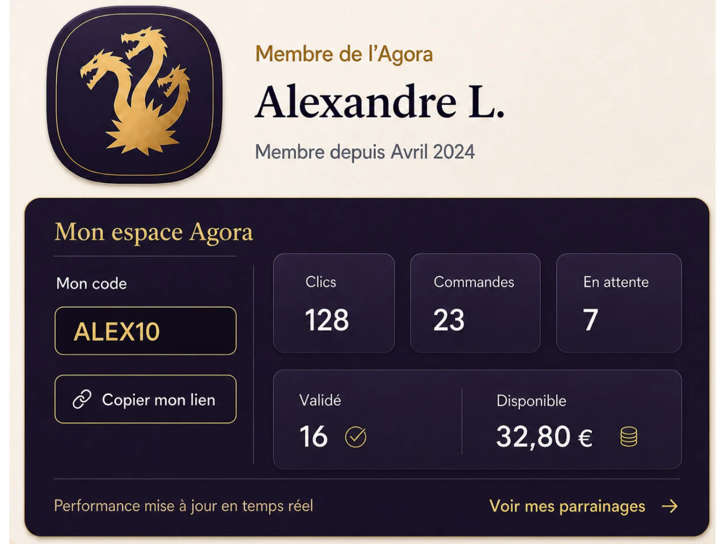 Aperçu du tableau de bord Agora